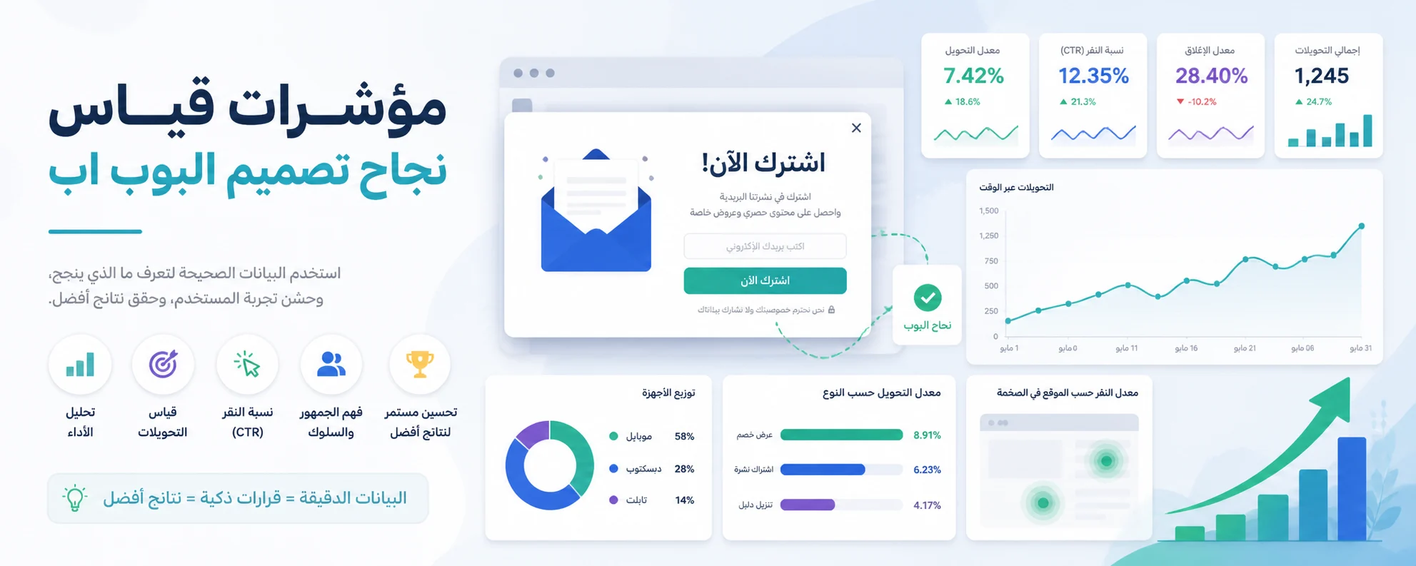 نافذة خروج ذكية قبل مغادرة الموقع