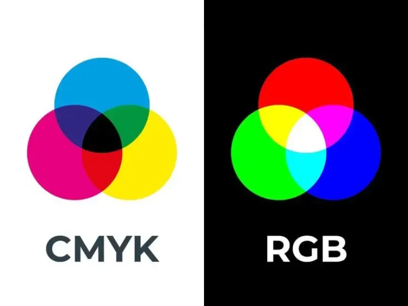 الفرق بين CMYK و RGB